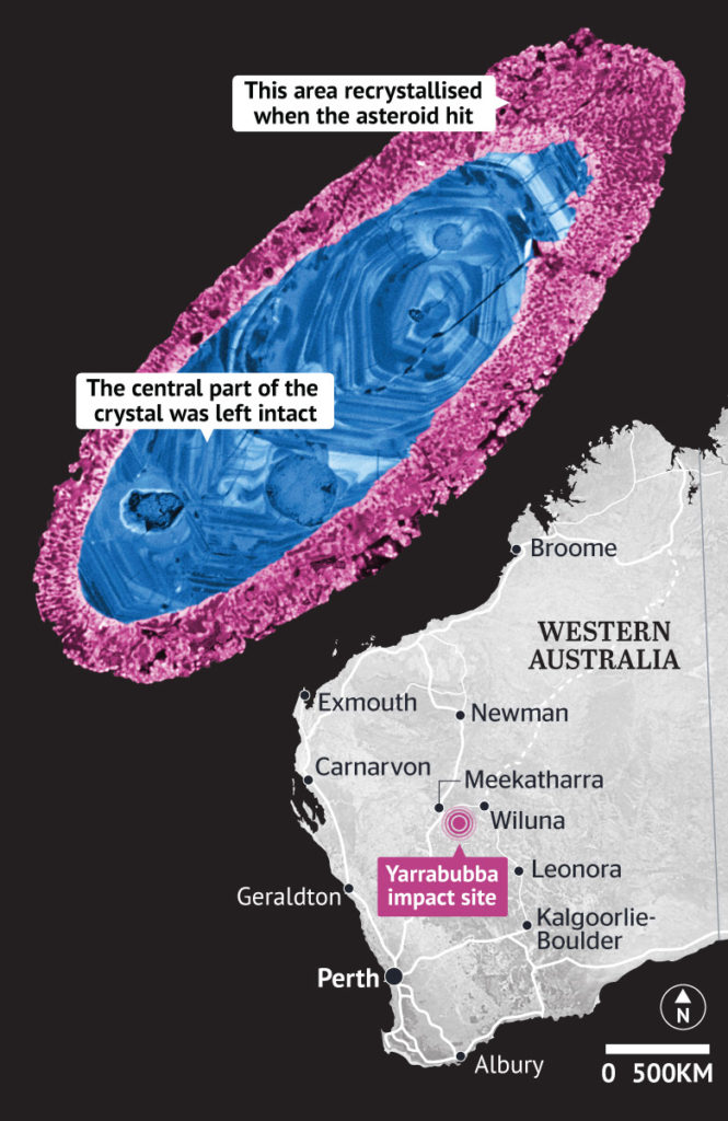 impact meteorite in Australia